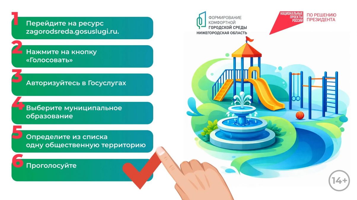Голосование за объекты благоустройства, работа центральных районных больниц и другие итоги недели